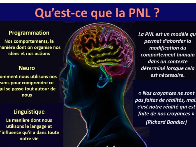 HYPNOSE Thérapeutique & la P.N.L pour Bien-être, Angoisse, Arrêter de fumer, Pertes de poids, Confiance en soi, Dépression, BurnOut, Phobies ...